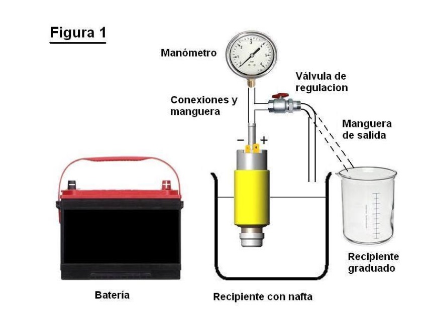 GEA Qu tengo que hacer para no tener reclamos o devoluciones de