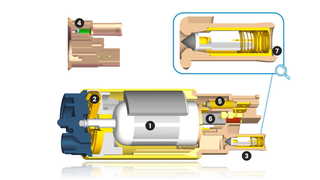 Componentes de la bomba tipo Bosch 