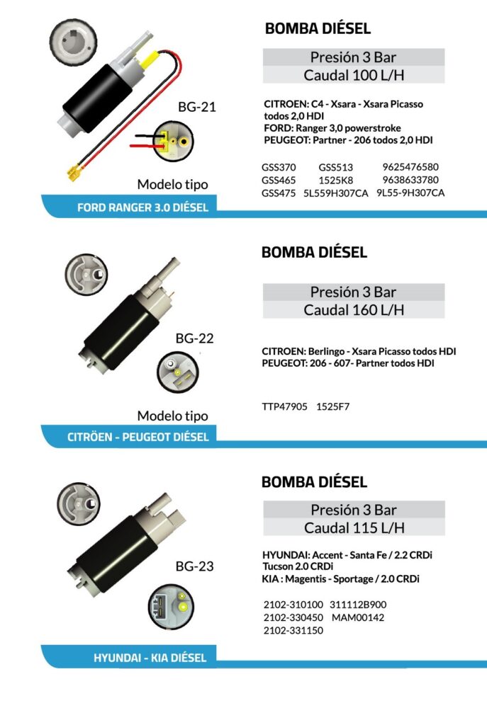 Tipos de bombas para combustible diésel